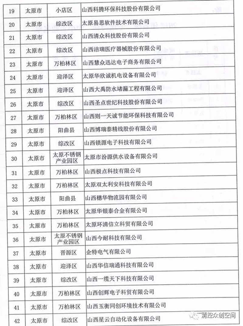 山西机电设备